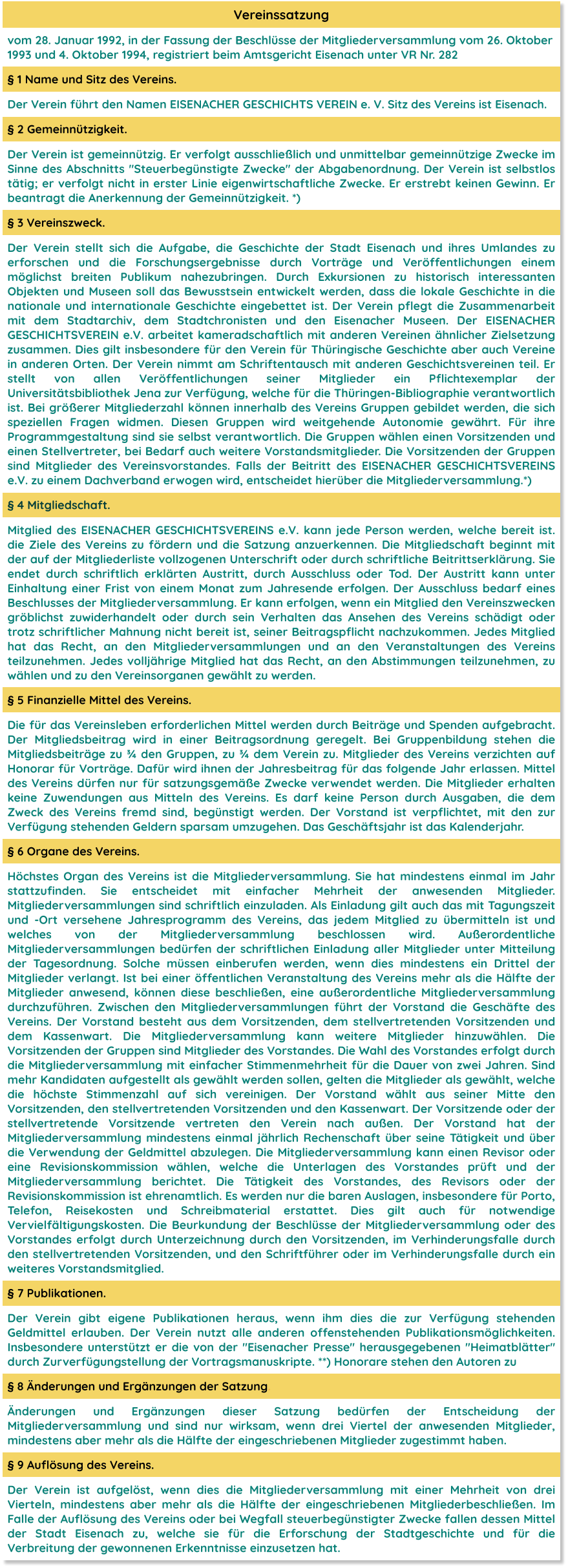 Vereinssatzung vom 28. Januar 1992, in der Fassung der Beschlüsse der Mitgliederversammlung vom 26. Oktober 1993 und 4. Oktober 1994, registriert beim Amtsgericht Eisenach unter VR Nr. 282 § 1 Name und Sitz des Vereins. Der Verein führt den Namen EISENACHER GESCHICHTS VEREIN e. V. Sitz des Vereins ist Eisenach. § 2 Gemeinnützigkeit. Der Verein ist gemeinnützig. Er verfolgt ausschließlich und unmittelbar gemeinnützige Zwecke im Sinne des Abschnitts "Steuerbegünstigte Zwecke" der Abgabenordnung. Der Verein ist selbstlos tätig; er verfolgt nicht in erster Linie eigenwirtschaftliche Zwecke. Er erstrebt keinen Gewinn. Er beantragt die Anerkennung der Gemeinnützigkeit. *) § 3 Vereinszweck. Der Verein stellt sich die Aufgabe, die Geschichte der Stadt Eisenach und ihres Umlandes zu erforschen und die Forschungsergebnisse durch Vorträge und Veröffentlichungen einem möglichst breiten Publikum nahezubringen. Durch Exkursionen zu historisch interessanten Objekten und Museen soll das Bewusstsein entwickelt werden, dass die lokale Geschichte in die nationale und internationale Geschichte eingebettet ist. Der Verein pflegt die Zusammenarbeit mit dem Stadtarchiv, dem Stadtchronisten und den Eisenacher Museen. Der EISENACHER GESCHICHTSVEREIN e.V. arbeitet kameradschaftlich mit anderen Vereinen ähnlicher Zielsetzung zusammen. Dies gilt insbesondere für den Verein für Thüringische Geschichte aber auch Vereine in anderen Orten. Der Verein nimmt am Schriftentausch mit anderen Geschichtsvereinen teil. Er stellt von allen Veröffentlichungen seiner Mitglieder ein Pflichtexemplar der Universitätsbibliothek Jena zur Verfügung, welche für die Thüringen-Bibliographie verantwortlich ist. Bei größerer Mitgliederzahl können innerhalb des Vereins Gruppen gebildet werden, die sich speziellen Fragen widmen. Diesen Gruppen wird weitgehende Autonomie gewährt. Für ihre Programmgestaltung sind sie selbst verantwortlich. Die Gruppen wählen einen Vorsitzenden und einen Stellvertreter, bei Bedarf auch weitere Vorstandsmitglieder. Die Vorsitzenden der Gruppen sind Mitglieder des Vereinsvorstandes. Falls der Beitritt des EISENACHER GESCHICHTSVEREINS e.V. zu einem Dachverband erwogen wird, entscheidet hierüber die Mitgliederversammlung.*) § 4 Mitgliedschaft. Mitglied des EISENACHER GESCHICHTSVEREINS e.V. kann jede Person werden, welche bereit ist. die Ziele des Vereins zu fördern und die Satzung anzuerkennen. Die Mitgliedschaft beginnt mit der auf der Mitgliederliste vollzogenen Unterschrift oder durch schriftliche Beitrittserklärung. Sie endet durch schriftlich erklärten Austritt, durch Ausschluss oder Tod. Der Austritt kann unter Einhaltung einer Frist von einem Monat zum Jahresende erfolgen. Der Ausschluss bedarf eines Beschlusses der Mitgliederversammlung. Er kann erfolgen, wenn ein Mitglied den Vereinszwecken gröblichst zuwiderhandelt oder durch sein Verhalten das Ansehen des Vereins schädigt oder trotz schriftlicher Mahnung nicht bereit ist, seiner Beitragspflicht nachzukommen. Jedes Mitglied hat das Recht, an den Mitgliederversammlungen und an den Veranstaltungen des Vereins teilzunehmen. Jedes volljährige Mitglied hat das Recht, an den Abstimmungen teilzunehmen, zu wählen und zu den Vereinsorganen gewählt zu werden. § 5 Finanzielle Mittel des Vereins. Die für das Vereinsleben erforderlichen Mittel werden durch Beiträge und Spenden aufgebracht. Der Mitgliedsbeitrag wird in einer Beitragsordnung geregelt. Bei Gruppenbildung stehen die Mitgliedsbeiträge zu ¾ den Gruppen, zu ¾ dem Verein zu. Mitglieder des Vereins verzichten auf Honorar für Vorträge. Dafür wird ihnen der Jahresbeitrag für das folgende Jahr erlassen. Mittel des Vereins dürfen nur für satzungsgemäße Zwecke verwendet werden. Die Mitglieder erhalten keine Zuwendungen aus Mitteln des Vereins. Es darf keine Person durch Ausgaben, die dem Zweck des Vereins fremd sind, begünstigt werden. Der Vorstand ist verpflichtet, mit den zur Verfügung stehenden Geldern sparsam umzugehen. Das Geschäftsjahr ist das Kalenderjahr. § 6 Organe des Vereins. Höchstes Organ des Vereins ist die Mitgliederversammlung. Sie hat mindestens einmal im Jahr stattzufinden. Sie entscheidet mit einfacher Mehrheit der anwesenden Mitglieder. Mitgliederversammlungen sind schriftlich einzuladen. Als Einladung gilt auch das mit Tagungszeit und -Ort versehene Jahresprogramm des Vereins, das jedem Mitglied zu übermitteln ist und welches von der Mitgliederversammlung beschlossen wird. Außerordentliche Mitgliederversammlungen bedürfen der schriftlichen Einladung aller Mitglieder unter Mitteilung der Tagesordnung. Solche müssen einberufen werden, wenn dies mindestens ein Drittel der Mitglieder verlangt. Ist bei einer öffentlichen Veranstaltung des Vereins mehr als die Hälfte der Mitglieder anwesend, können diese beschließen, eine außerordentliche Mitgliederversammlung durchzuführen. Zwischen den Mitgliederversammlungen führt der Vorstand die Geschäfte des Vereins. Der Vorstand besteht aus dem Vorsitzenden, dem stellvertretenden Vorsitzenden und dem Kassenwart. Die Mitgliederversammlung kann weitere Mitglieder hinzuwählen. Die Vorsitzenden der Gruppen sind Mitglieder des Vorstandes. Die Wahl des Vorstandes erfolgt durch die Mitgliederversammlung mit einfacher Stimmenmehrheit für die Dauer von zwei Jahren. Sind mehr Kandidaten aufgestellt als gewählt werden sollen, gelten die Mitglieder als gewählt, welche die höchste Stimmenzahl auf sich vereinigen. Der Vorstand wählt aus seiner Mitte den Vorsitzenden, den stellvertretenden Vorsitzenden und den Kassenwart. Der Vorsitzende oder der stellvertretende Vorsitzende vertreten den Verein nach außen. Der Vorstand hat der Mitgliederversammlung mindestens einmal jährlich Rechenschaft über seine Tätigkeit und über die Verwendung der Geldmittel abzulegen. Die Mitgliederversammlung kann einen Revisor oder eine Revisionskommission wählen, welche die Unterlagen des Vorstandes prüft und der Mitgliederversammlung berichtet. Die Tätigkeit des Vorstandes, des Revisors oder der Revisionskommission ist ehrenamtlich. Es werden nur die baren Auslagen, insbesondere für Porto, Telefon, Reisekosten und Schreibmaterial erstattet. Dies gilt auch für notwendige Vervielfältigungskosten. Die Beurkundung der Beschlüsse der Mitgliederversammlung oder des Vorstandes erfolgt durch Unterzeichnung durch den Vorsitzenden, im Verhinderungsfalle durch den stellvertretenden Vorsitzenden, und den Schriftführer oder im Verhinderungsfalle durch ein weiteres Vorstandsmitglied. § 7 Publikationen. Der Verein gibt eigene Publikationen heraus, wenn ihm dies die zur Verfügung stehenden Geldmittel erlauben. Der Verein nutzt alle anderen offenstehenden Publikationsmöglichkeiten. Insbesondere unterstützt er die von der "Eisenacher Presse" herausgegebenen "Heimatblätter" durch Zurverfügungstellung der Vortragsmanuskripte. **) Honorare stehen den Autoren zu § 8 Änderungen und Ergänzungen der Satzung. Änderungen und Ergänzungen dieser Satzung bedürfen der Entscheidung der Mitgliederversammlung und sind nur wirksam, wenn drei Viertel der anwesenden Mitglieder, mindestens aber mehr als die Hälfte der eingeschriebenen Mitglieder zugestimmt haben. § 9 Auflösung des Vereins. Der Verein ist aufgelöst, wenn dies die Mitgliederversammlung mit einer Mehrheit von drei Vierteln, mindestens aber mehr als die Hälfte der eingeschriebenen Mitgliederbeschließen. Im Falle der Auflösung des Vereins oder bei Wegfall steuerbegünstigter Zwecke fallen dessen Mittel der Stadt Eisenach zu, welche sie für die Erforschung der Stadtgeschichte und für die Verbreitung der gewonnenen Erkenntnisse einzusetzen hat.